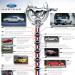 ford-mustang-timeline_thumbnail.jpg