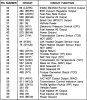 ECU pinout 93 mk8 2.jpg