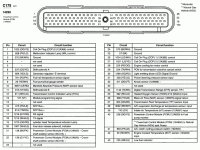 PCMPinout_zpsd52f26f1.gif PCMPinout_zpsd52f26f1.gif
